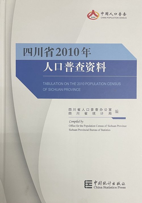 当前的位置