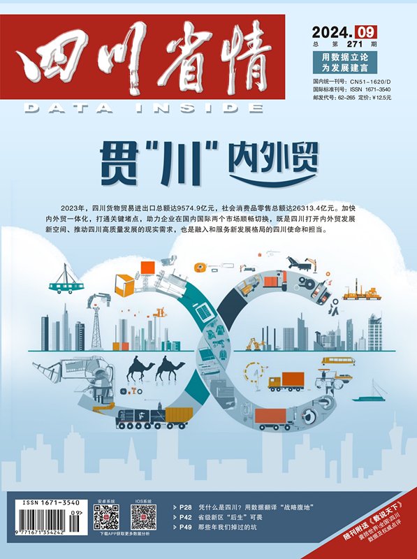 2025年第11期