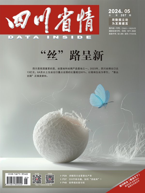 2025年第07期