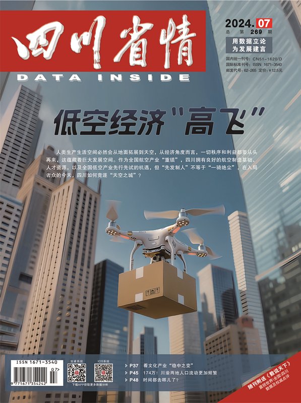 2025年第09期
