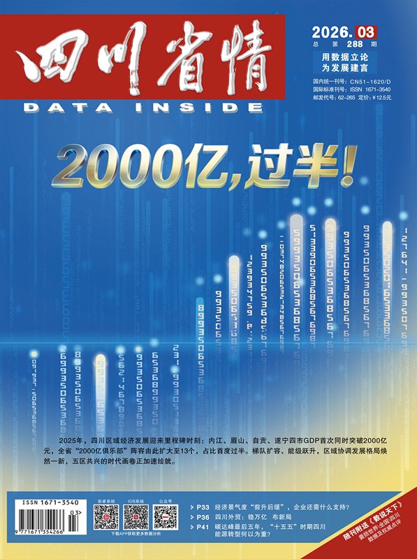 2025年第12期