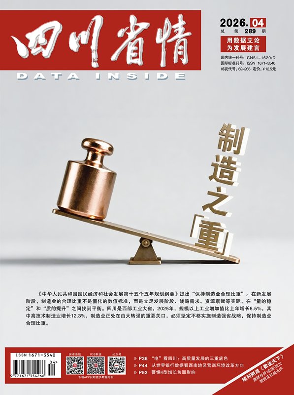 当前的位置